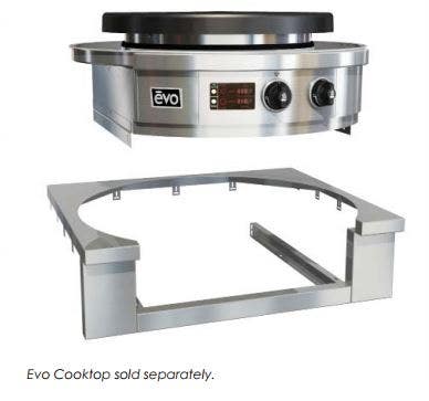 EVO Affinity 25E Trim Kit